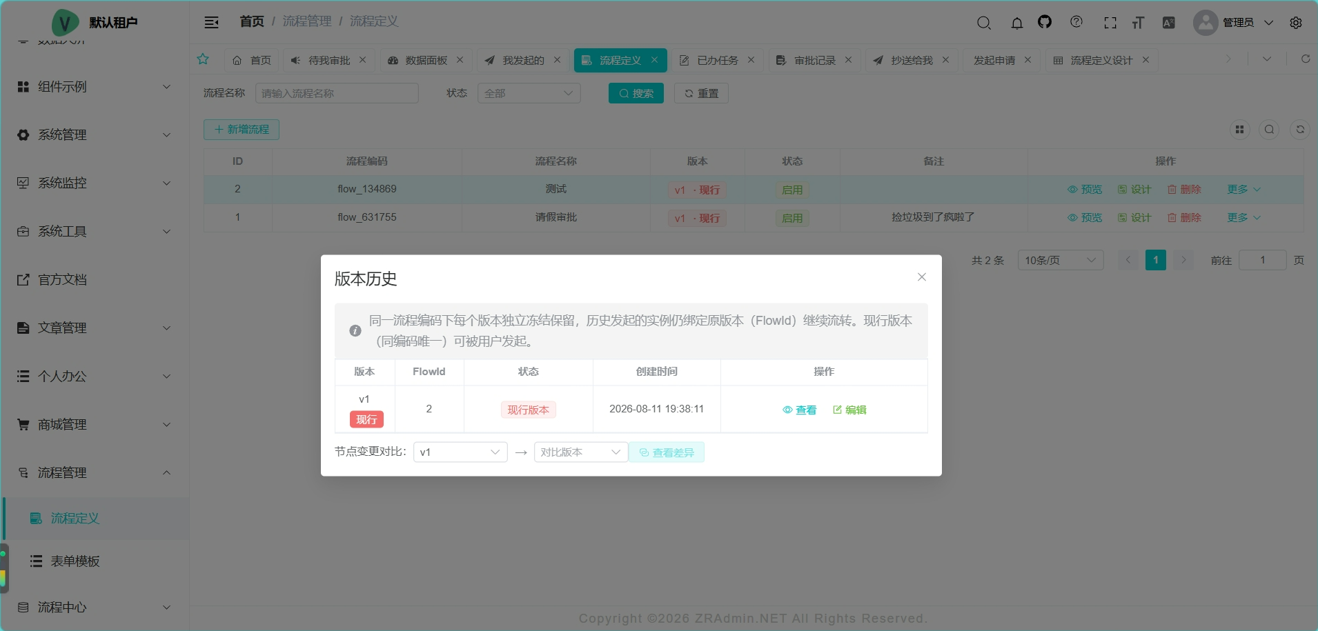 流程定义列表与版本历史：同一流程编码多版本并存，独立发布、设为现行、版本对比