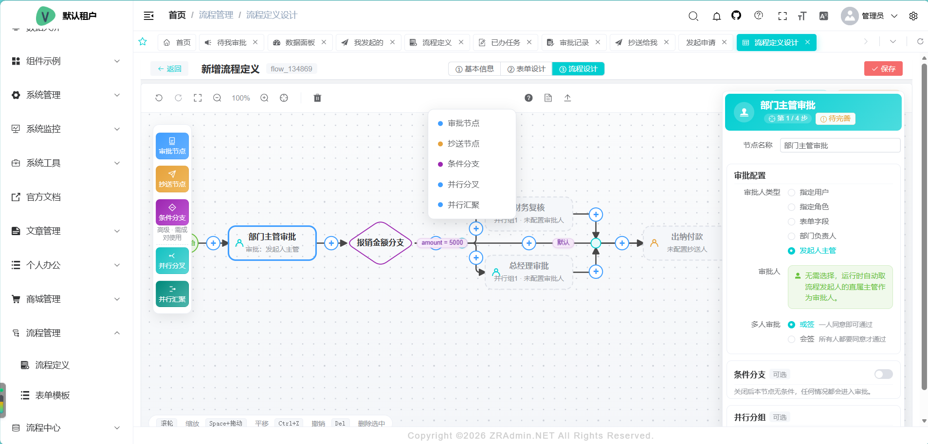 节点配置：审批节点 + 条件分支 + 并行汇聚，支持动态审批人（部门主管/角色/字段）